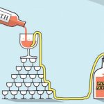 10 (Sadly) Accurate Trickle-Down Economics Illustrations